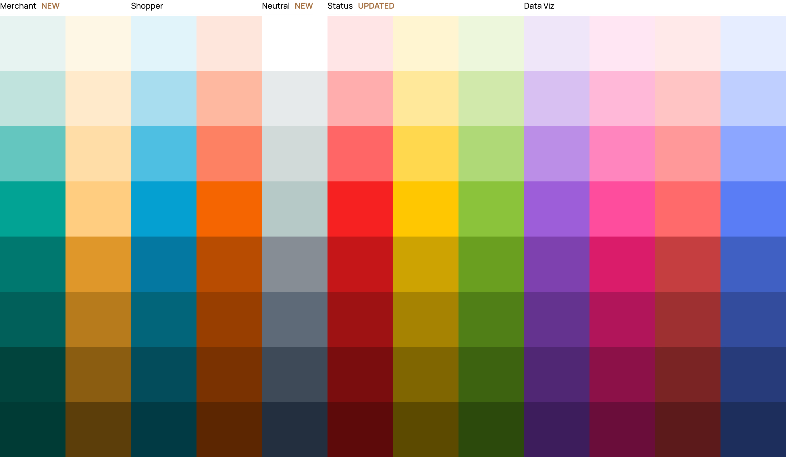 CIELAB-generated perceptually even color scale across twelve hues, from light tints to deep shades