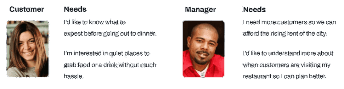 User personas for the two primary Crowds audiences: college students seeking quiet spots and local business owners wanting customers