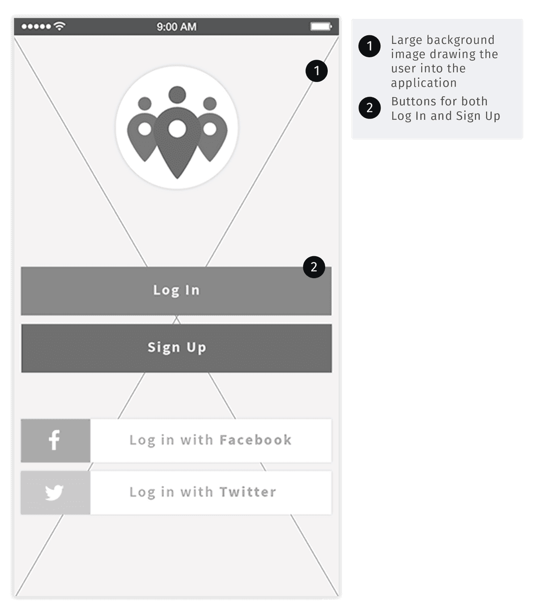 Wireframe showing the map view with crowding level pins and location search