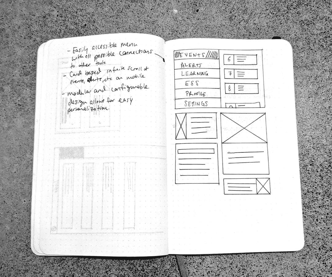 Early sketches exploring newsfeed structure with sidebar alerts for the Comcast employee dashboard