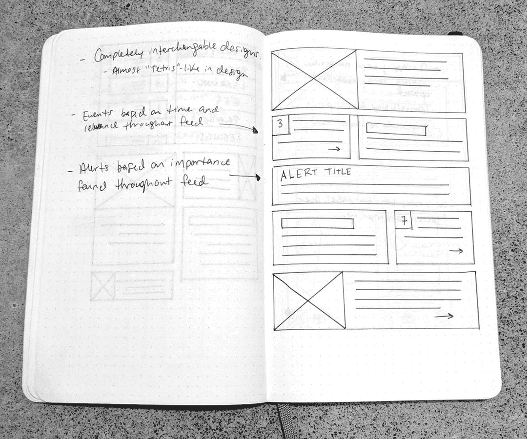 Sketches exploring mobile navigation patterns for technician and retail employees